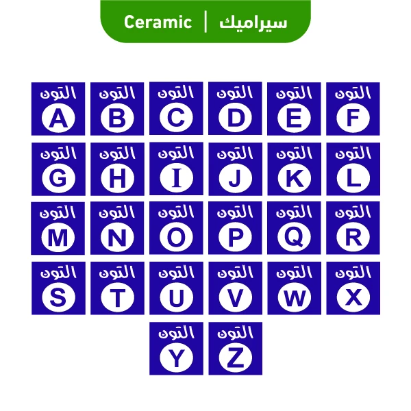 Ceramic Labels 2
